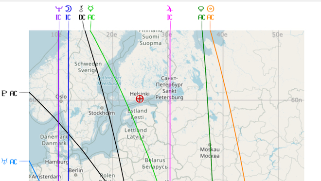 Astroclick Travel: Unleash the Full Potential of Your Adventures